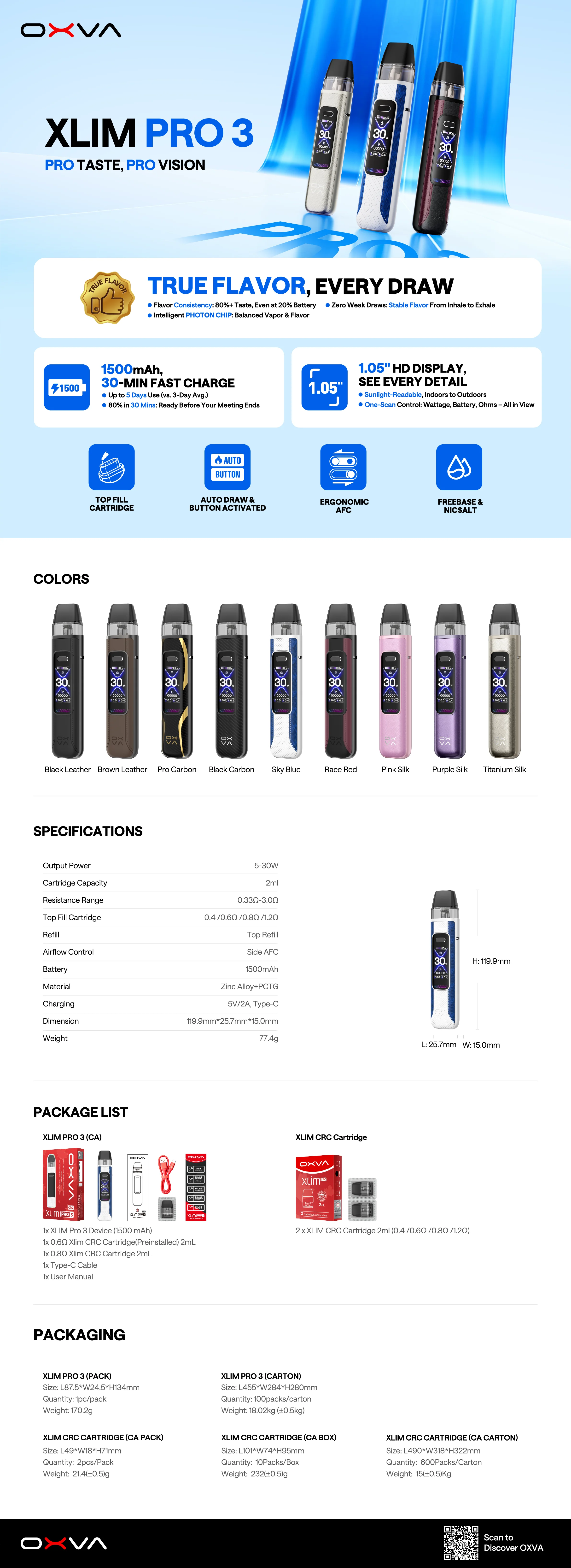 OXVA XLIM Pro 3 technical specifications diagram